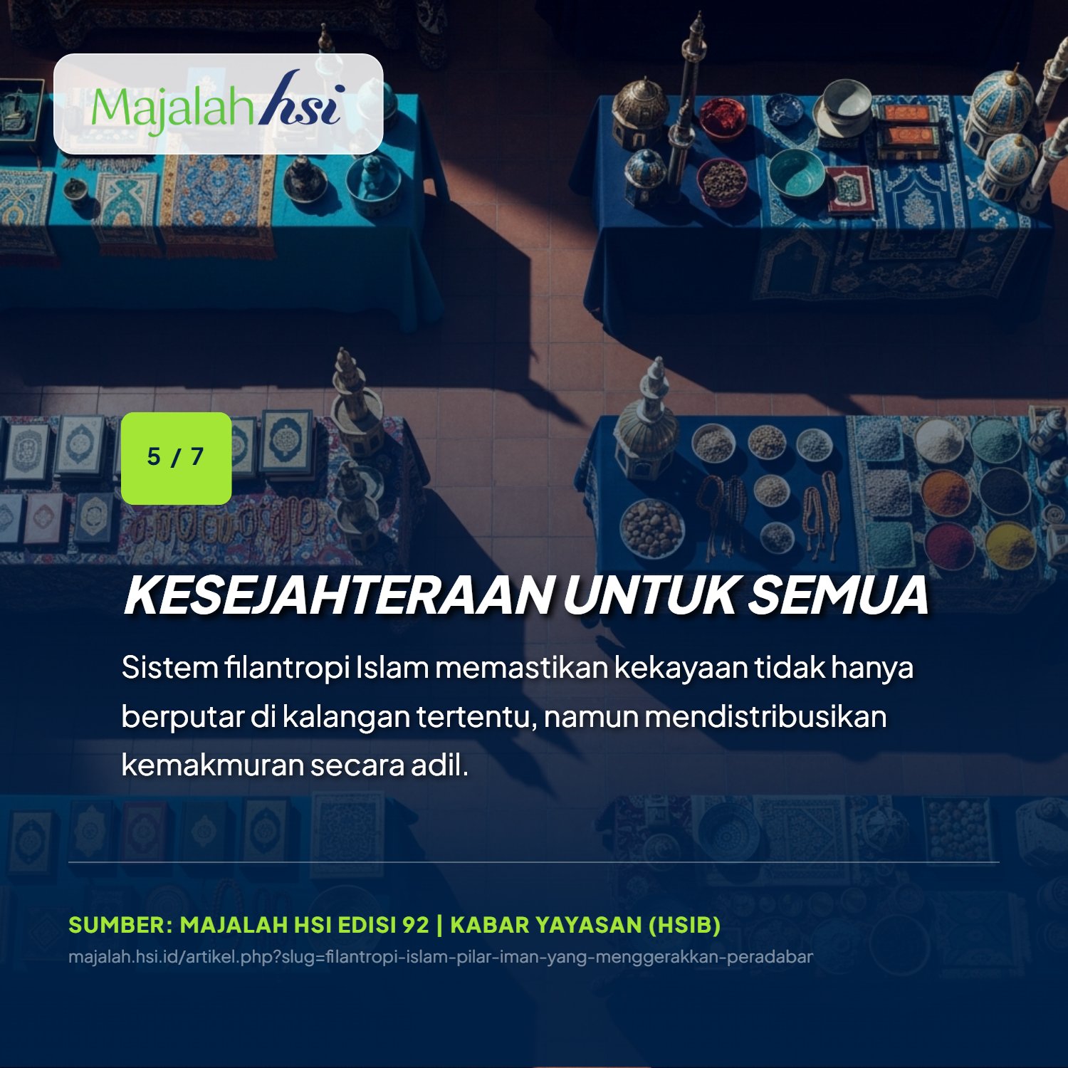 Filantropi Islam Pilar Iman Yang Menggerakkan Peradaban 5