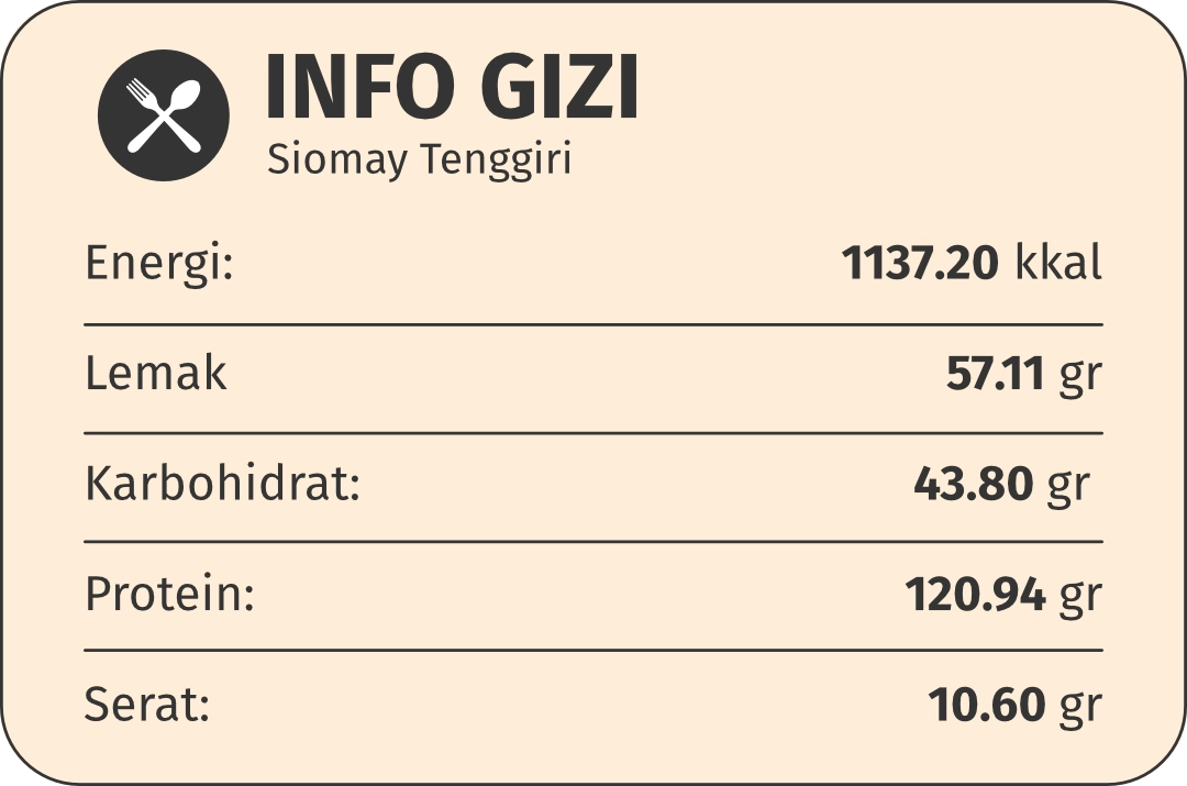 gizi siomay
