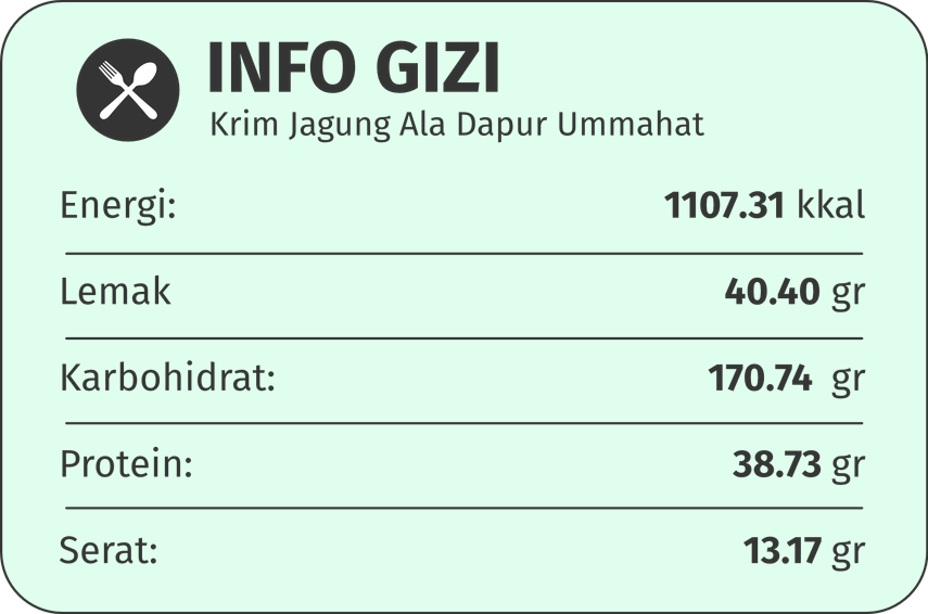 gizi krim jagung
