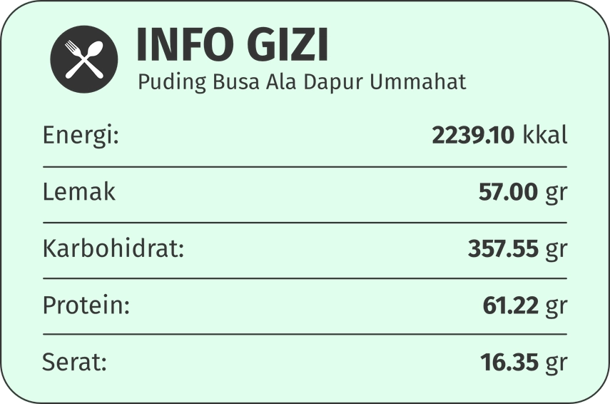 gizi puding busa