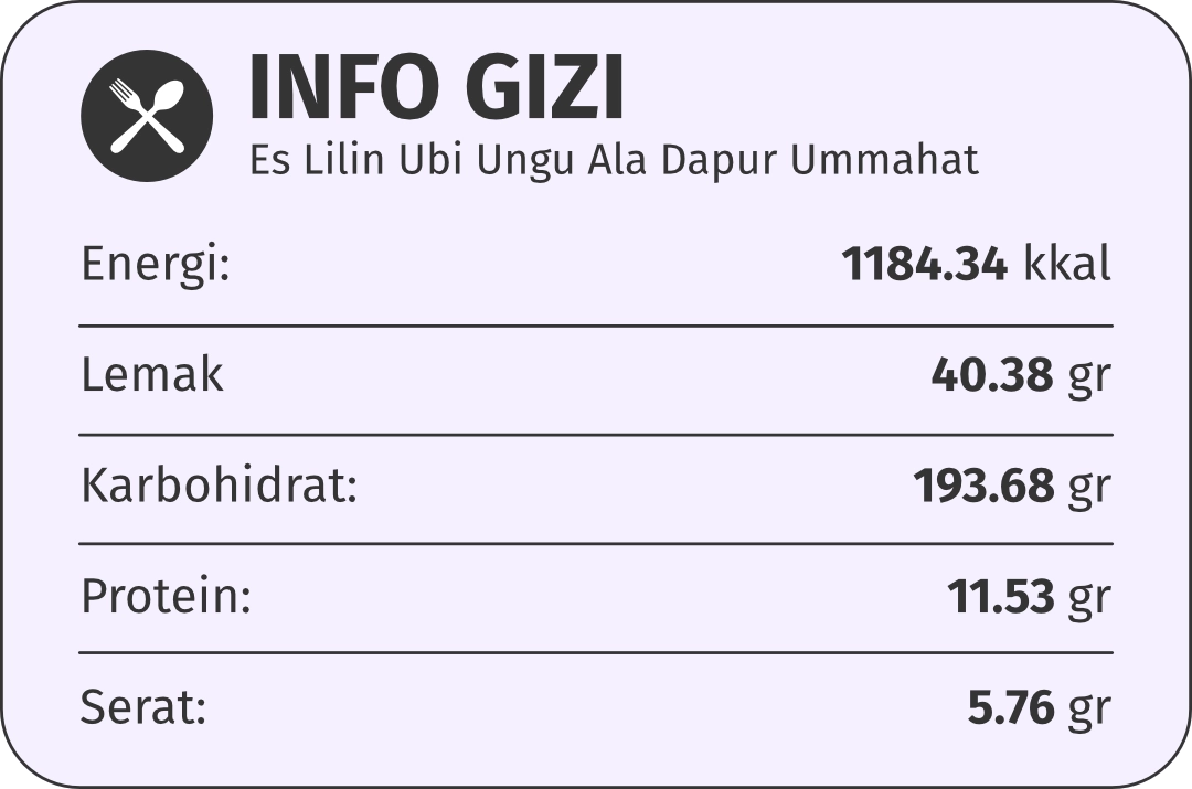 gizi es ubi ungu