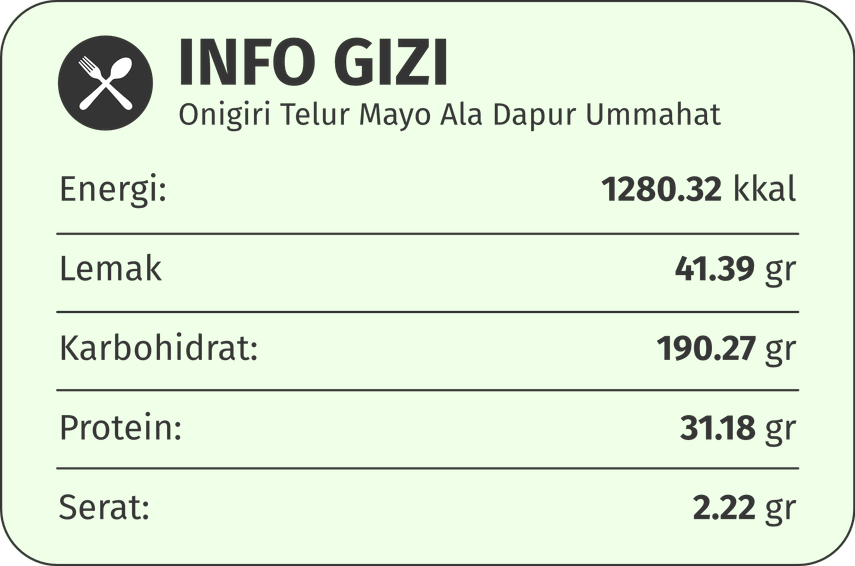 info-gizi onigiri