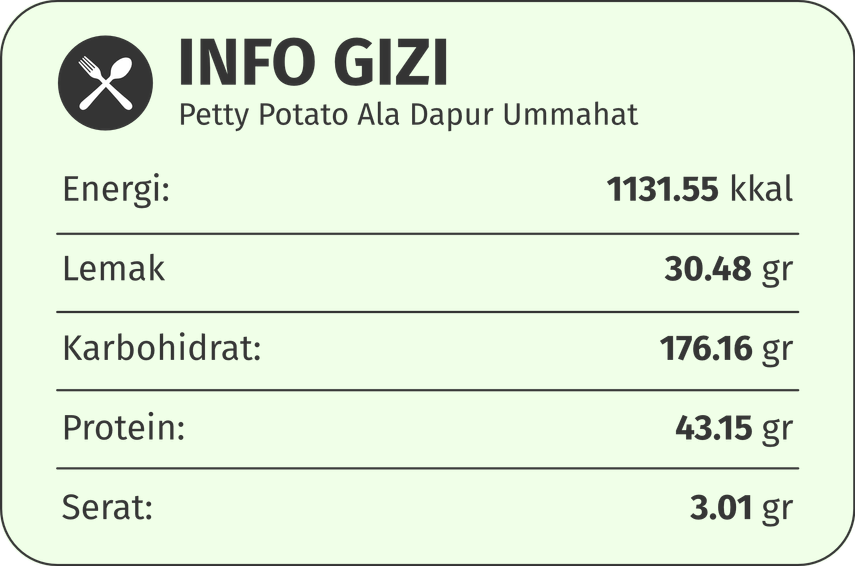 info gizi petty potato