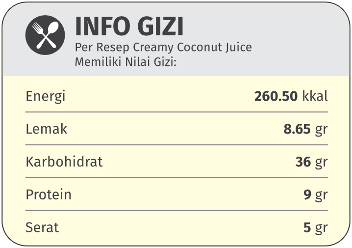 info_gizi_creamy_coconut_juice