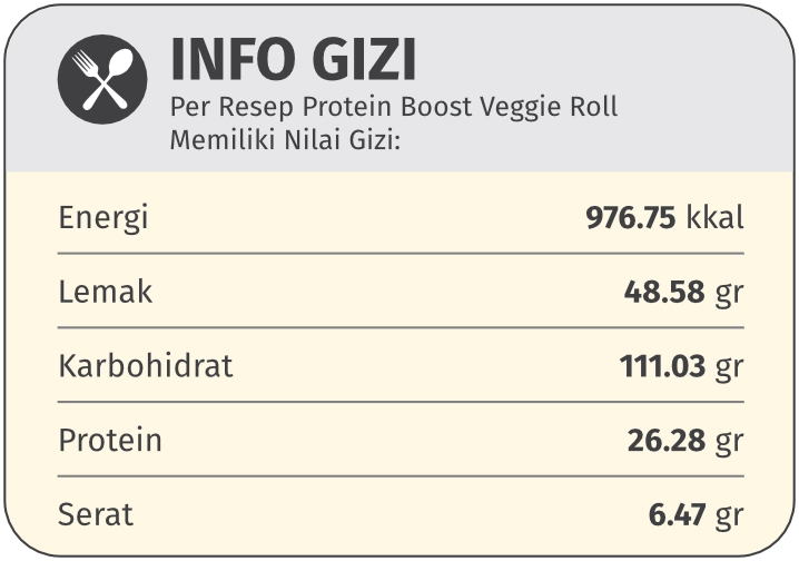 gizi boost veggie roll