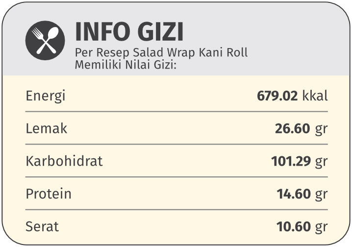 gizi salad wrap