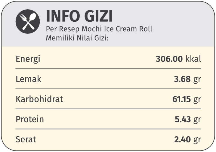 gizi mochi ice cream