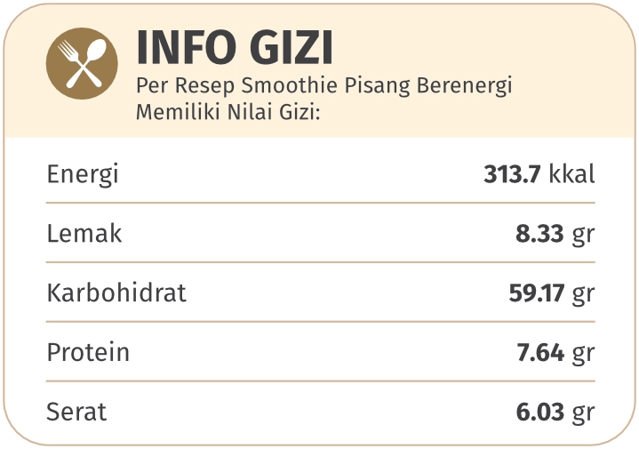 gizi pecel roll