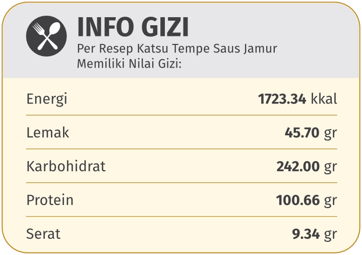 gizi katsu tempe