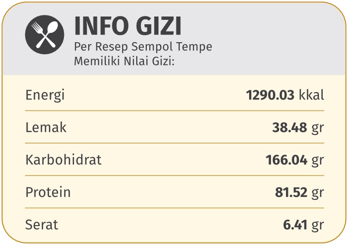 sempol tempe