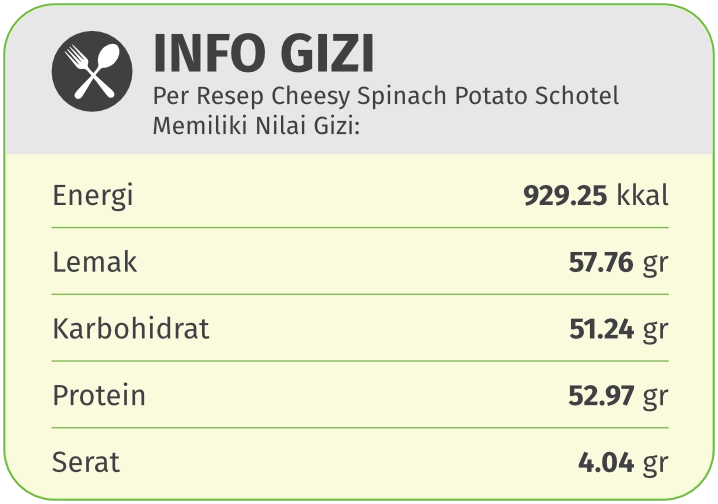 gizi cheesy spinach gizi cheesy spinach